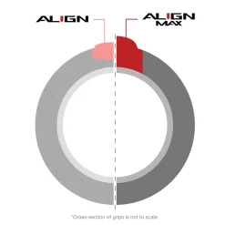Golf Pride Golfgrepp-Align Max