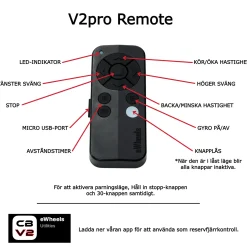 Alphard Elvagnar-Club Booster V2 Pro