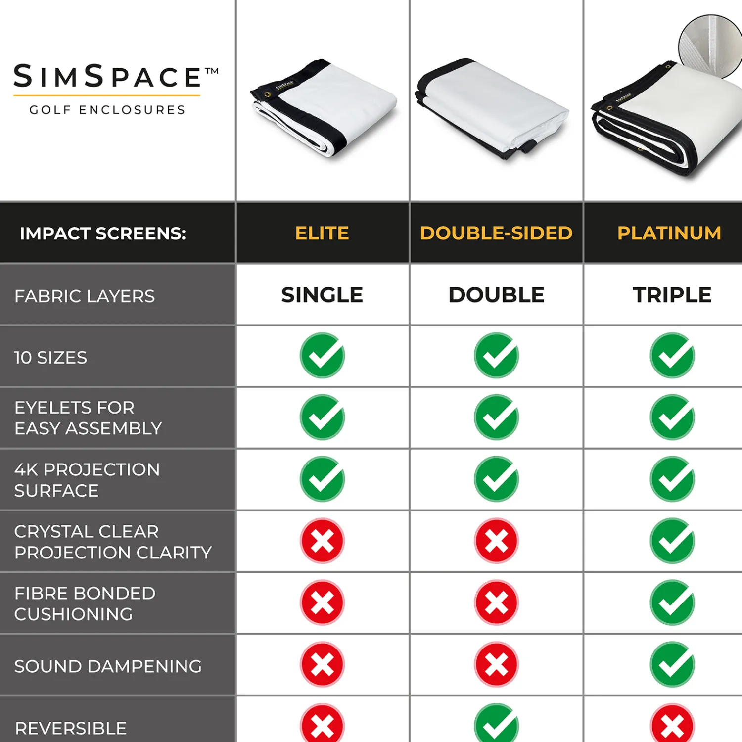 Sim Space Övrig Träning-Double Sided Impact Screen