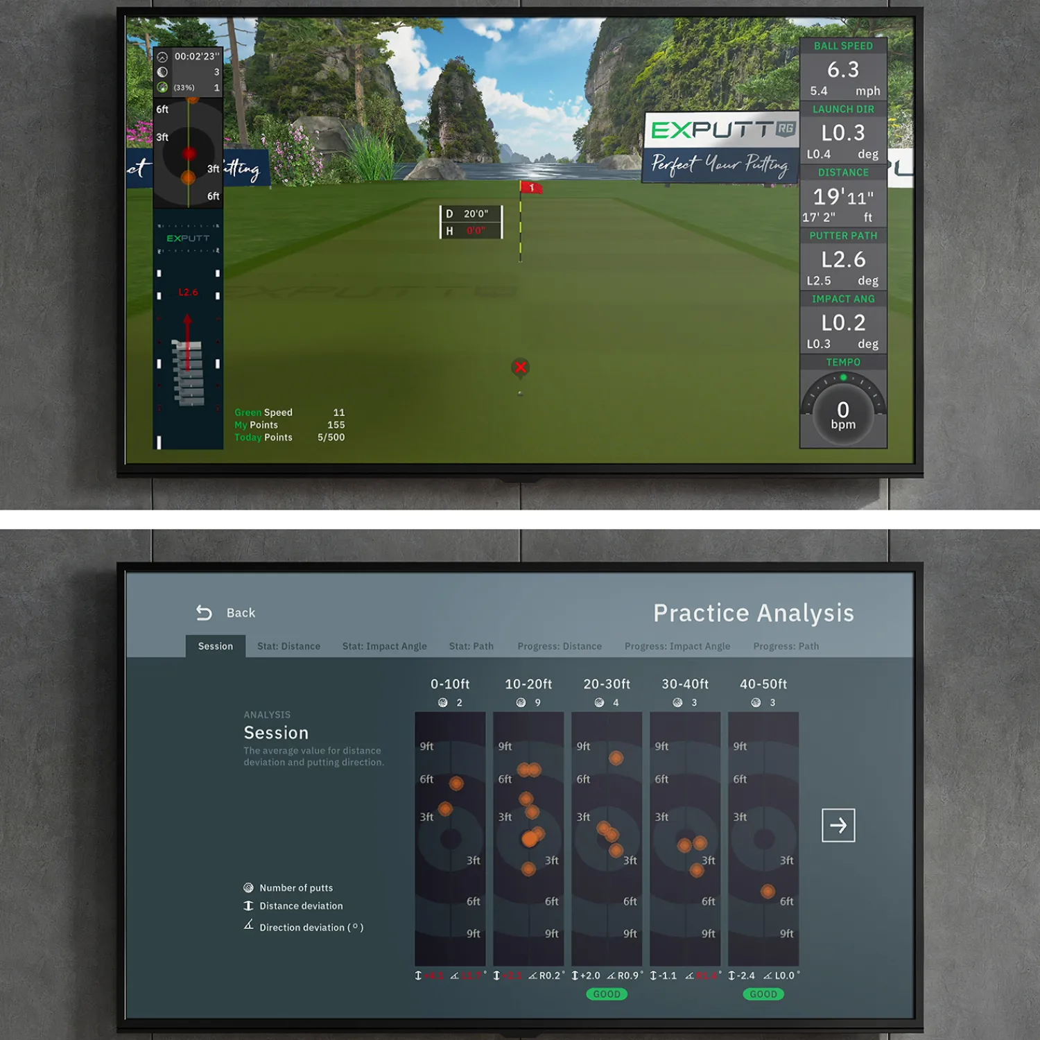 Launch Monitors|Övrig Träning-Exputt RG