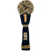 PRG Headcovers-PomPom Sweden Headcover Driver