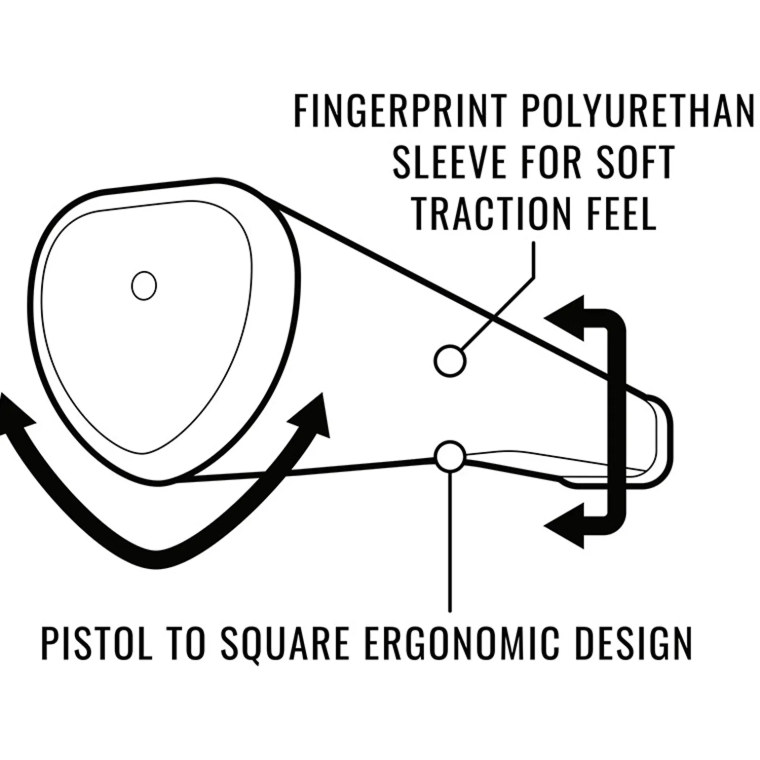 Lamkin Puttergrepp-Sink fit PU Pistol Claw Putter