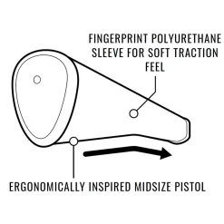 Lamkin Puttergrepp-Sink fit PU Pistol Putter