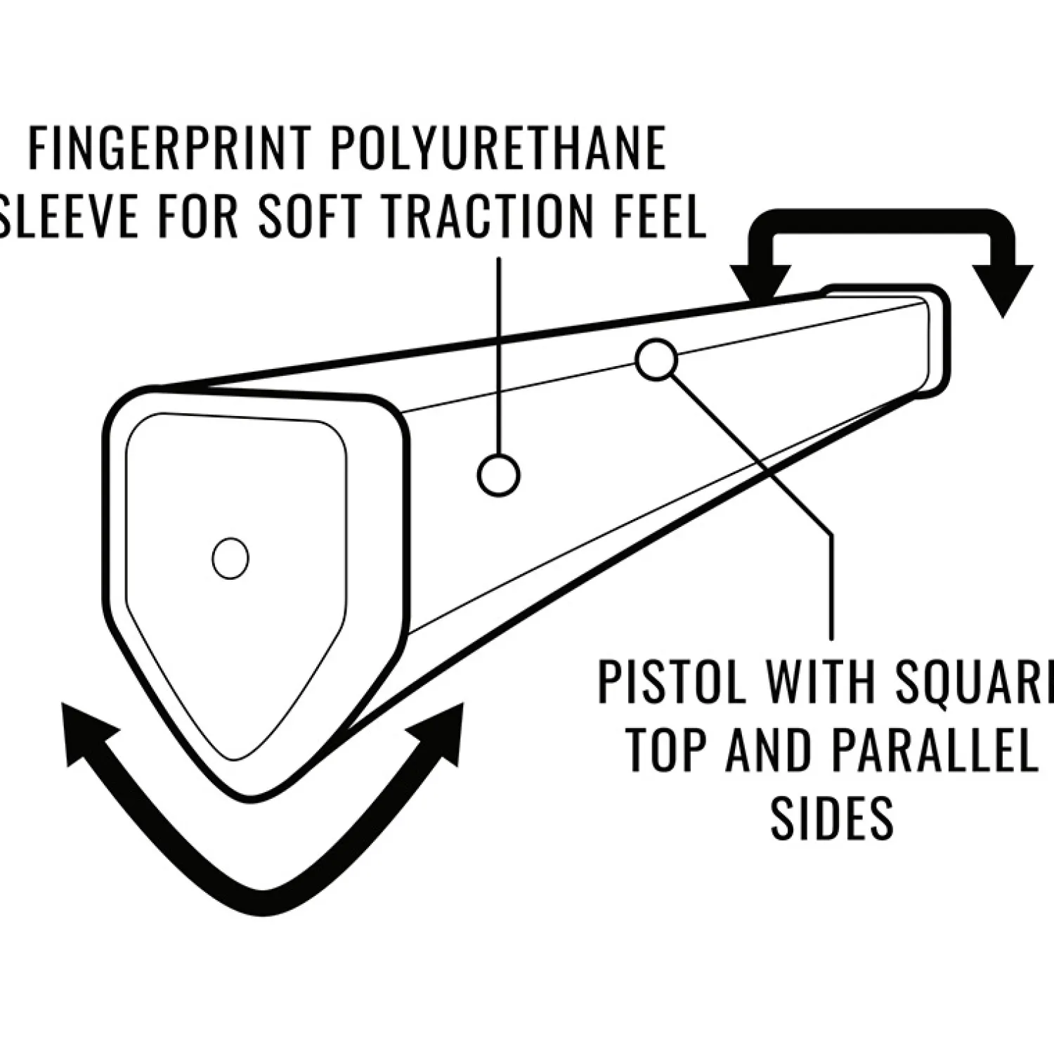 Lamkin Puttergrepp-Sink fit PU Squaretop Putter