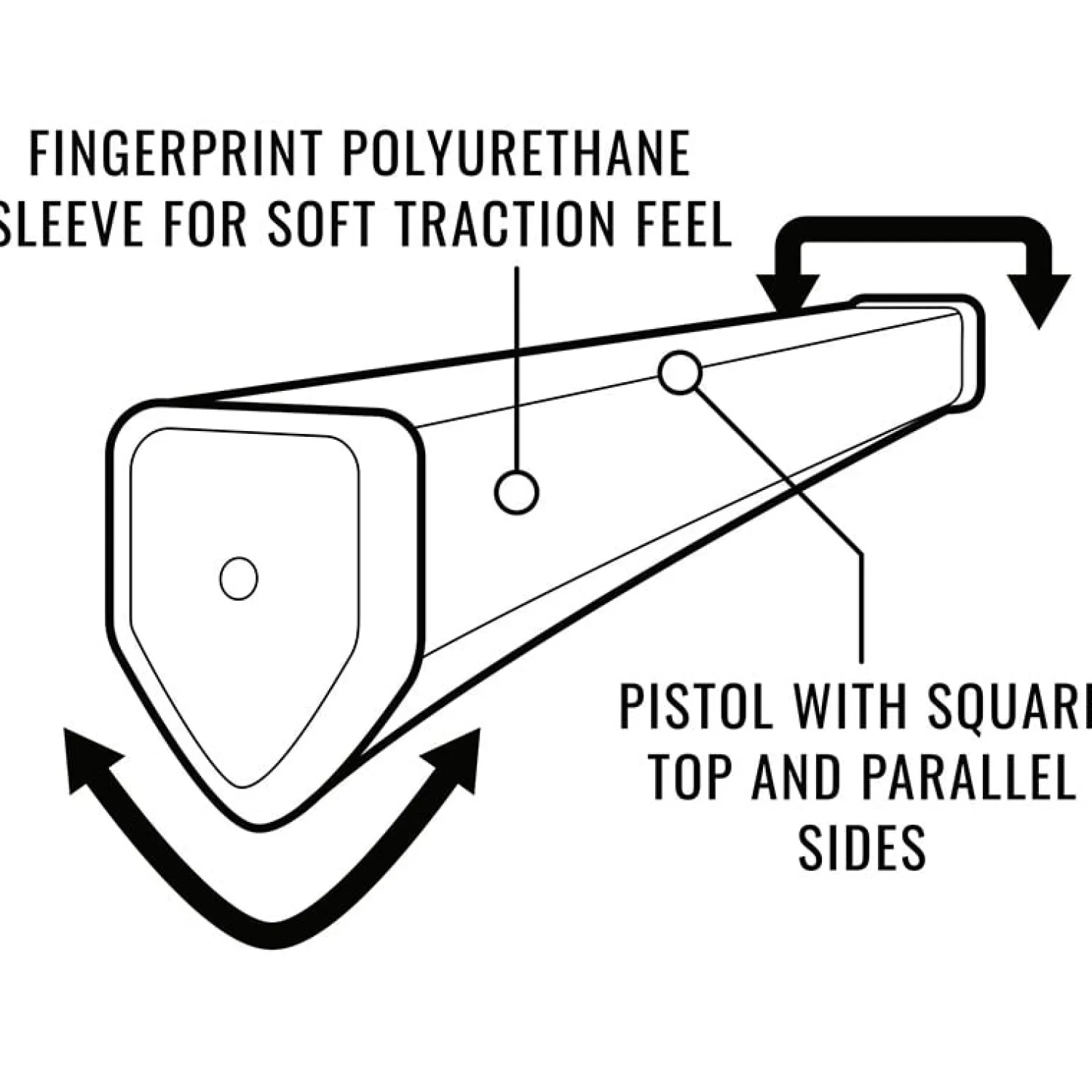 Lamkin Puttergrepp-Sink fit PU Squaretop Putter
