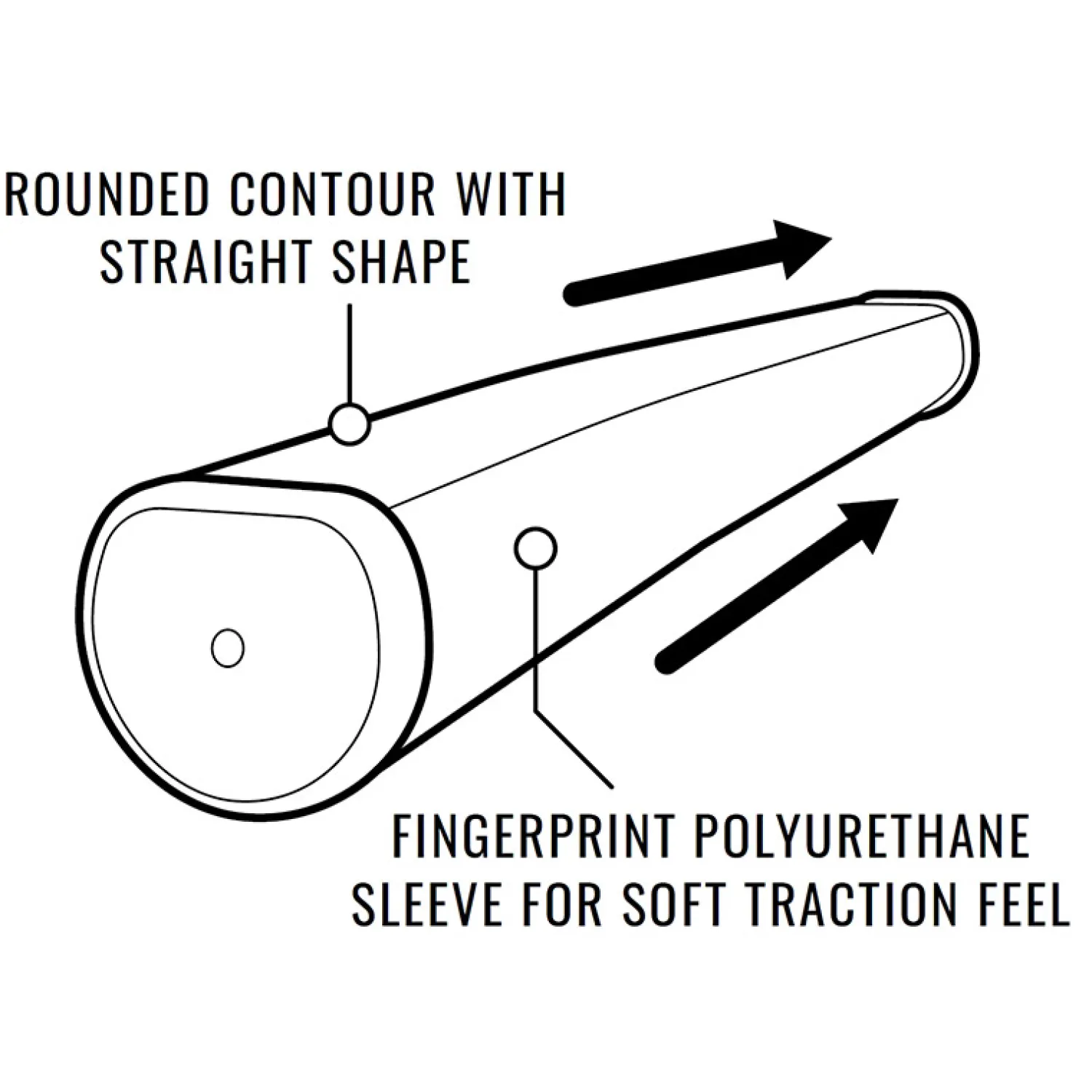 Lamkin Puttergrepp-Sink fit PU Straight Putter