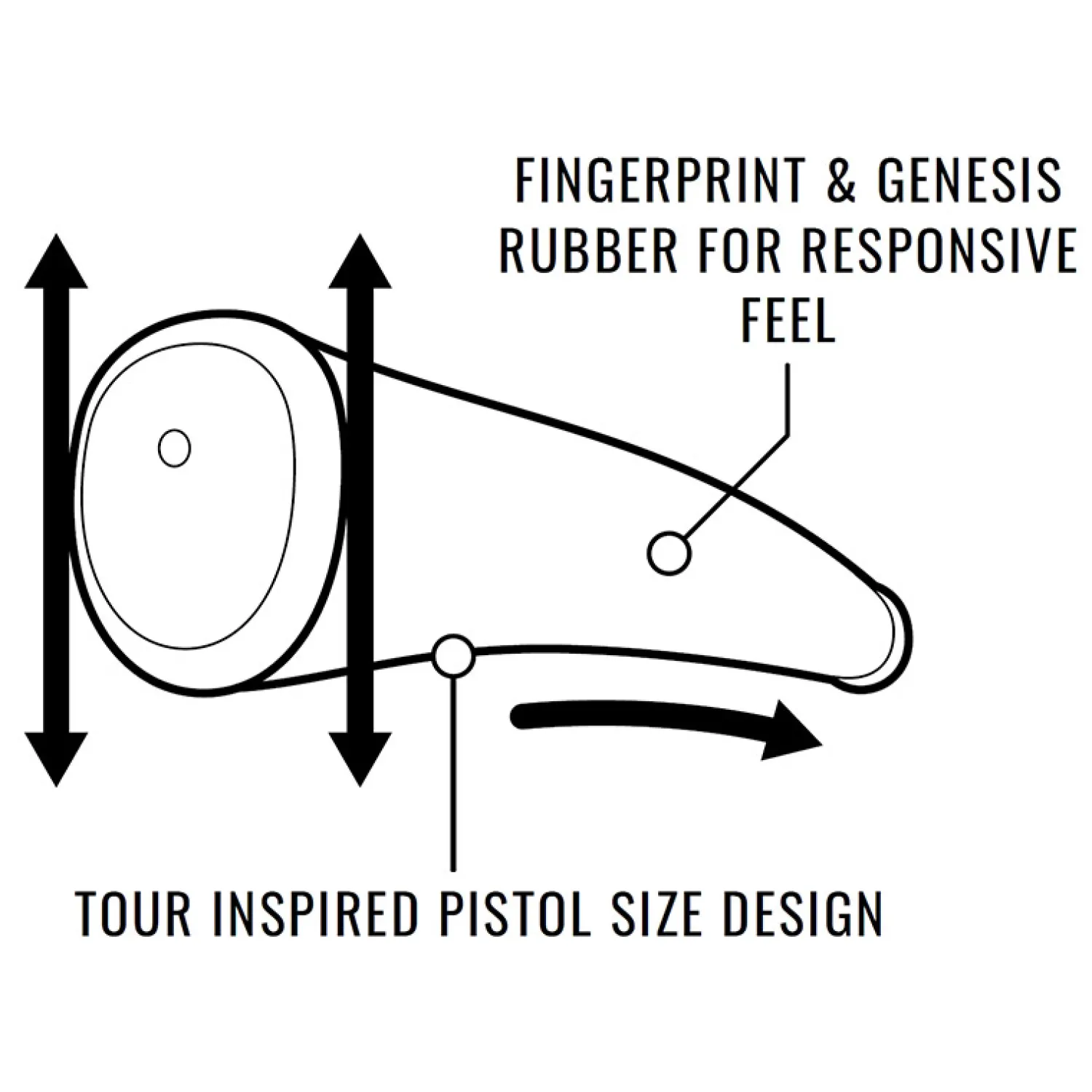 Lamkin Puttergrepp-Sink fit Skinny Pistol Putter Black/Silver