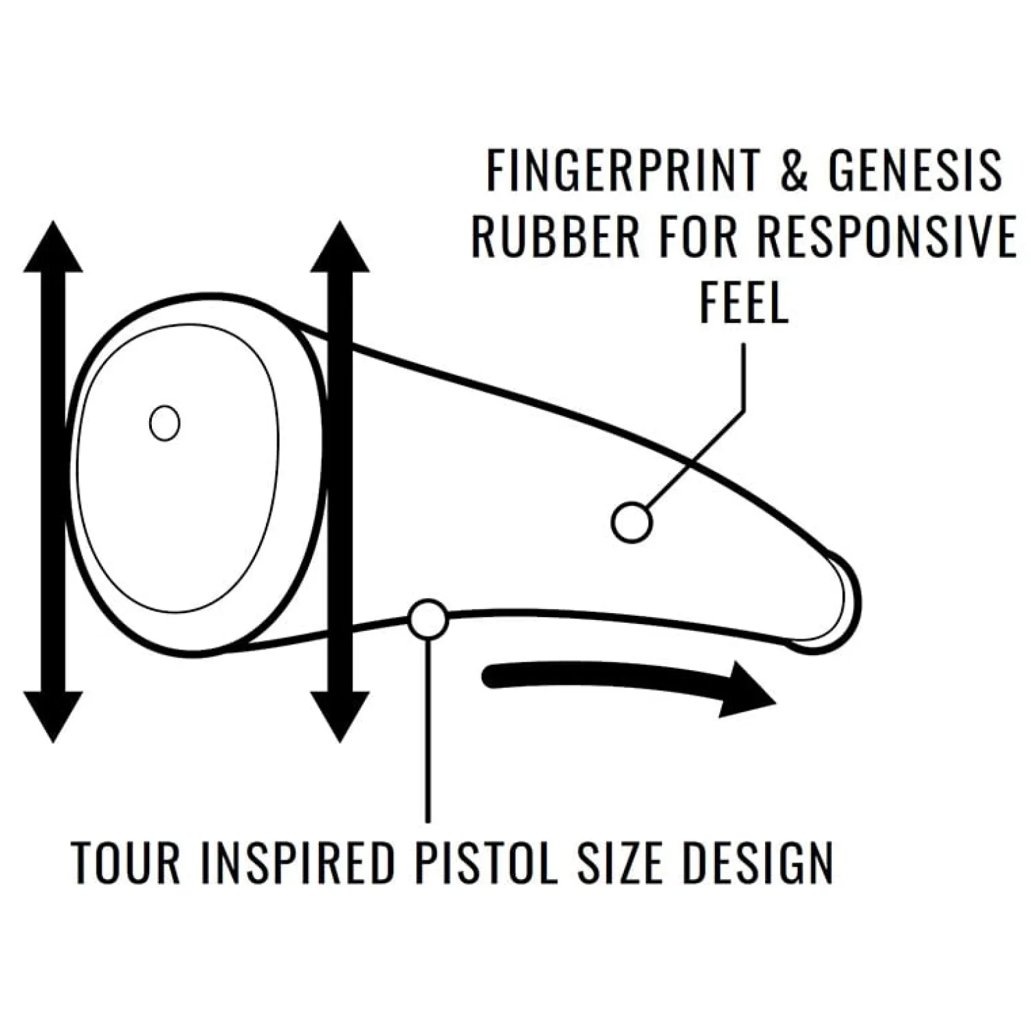 Lamkin Puttergrepp-Sink fit Skinny Pistol Putter Black/Silver