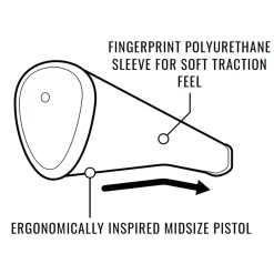 Lamkin Puttergrepp-SINK PU Pistol